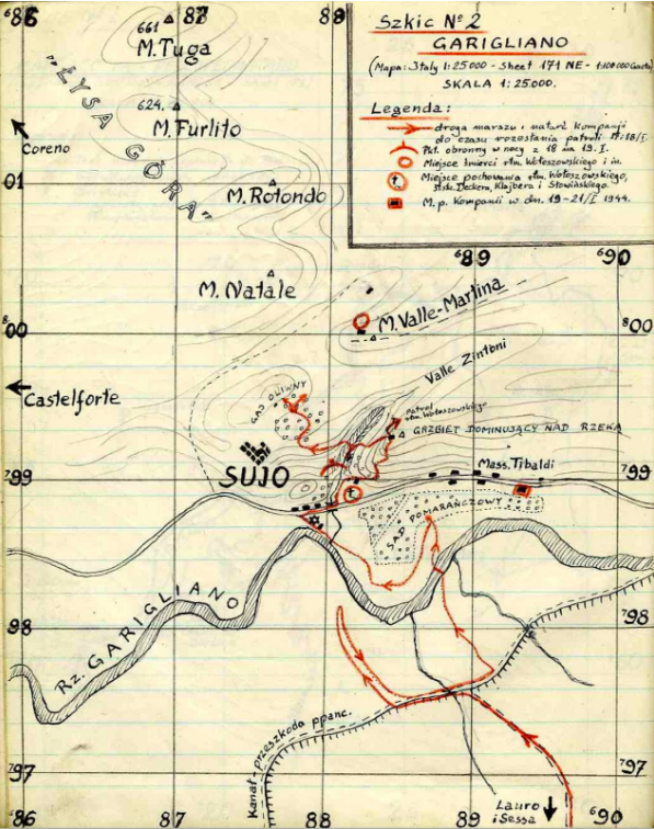 Hand-drawn military map labelled "Garigliano," showing rivers, mountains, troop positions, and movements near Sujo and Castelforte, with a key and annotated lines.