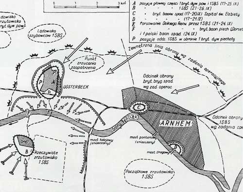 Black and white map with Polish text, showing labelled zones, arrows, and positions around Arnhem and Oosterbeek, likely related to a military operation.