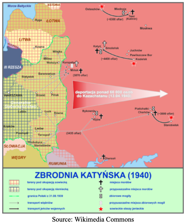 Map showing locations and numbers of victims of the 1940 Katyn massacre, sites of mass graves, and deportation routes from Poland to Kazakhstan.