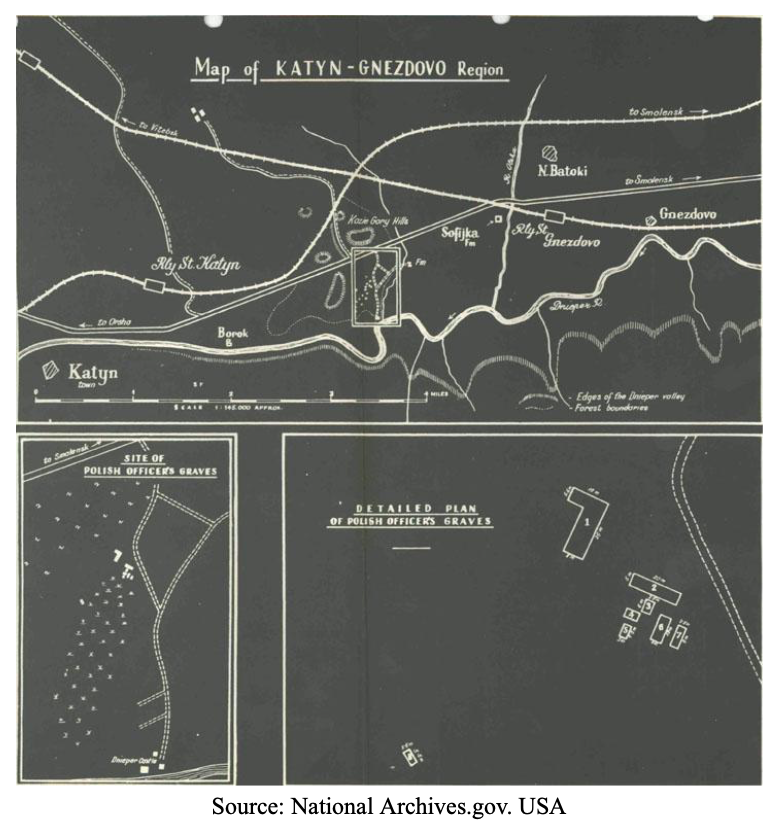 Map of Katyn-Gnezdovo region showing locations of Katyn, graves, roadways, railways, and military-related sites. Includes detailed grave site plans. Source: National Archives.gov. USA.