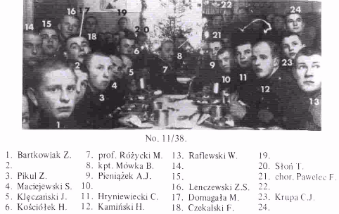 A group of 24 men sit closely around a table set with food and drink; each man is numbered and corresponds to a name listed below the image.