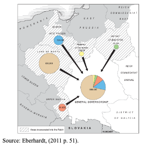 Map of Poland divided into regions with colour-coded pie charts showing Jewish populations; arrows point from outlying areas to the central General Government region. Source: Eberhardt (2011 p. 51).