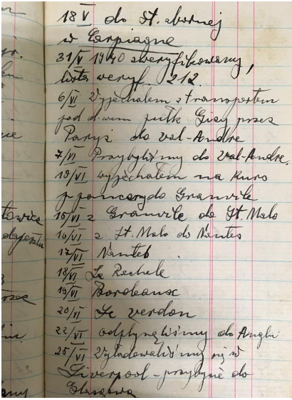 A handwritten page in a notebook, listing dates and short notes in French, organised in chronological order in two columns.