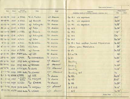A handwritten log sheet with columns listing dates, aircraft numbers, pilot names, flights, duties, and times; some rows contain comments or additional details.