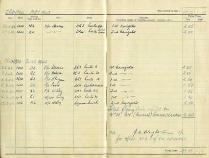 A handwritten logbook page records dates, aircraft types, flight details, pilot names, duties, and times, with notes in blue ink and a signature at the bottom.
