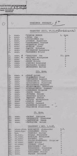 A typed, black-and-white document listing names, transport numbers, and destinations, titled "Transport XXIII, 27.11.40 (Auschwitz)" with handwritten annotations at the top.