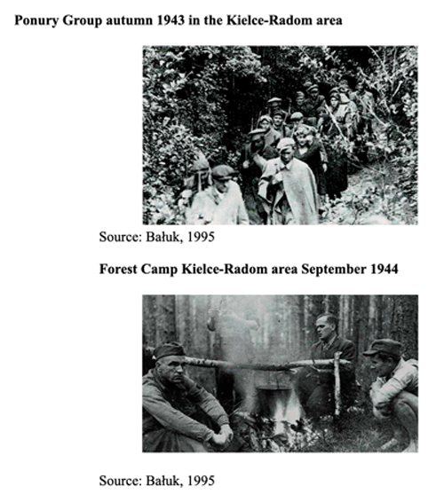 Two black-and-white photos show groups of people in forest settings in the Kielce–Radom area during 1943 and 1944. Both images are sourced from Batuk, 1995.