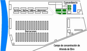 Diagram of the Miranda de Ebro concentration camp showing barracks, command area, service buildings, and a water feature on the left. Labels indicate various facility zones.