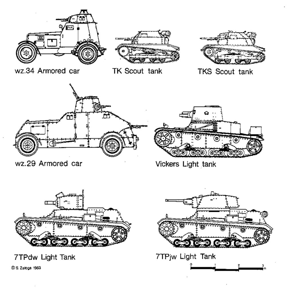 Black and white line drawings of six different early 20th-century armoured cars and light tanks, each labelled with its model name.